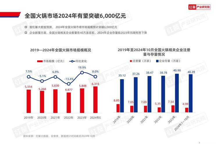 2025逆火下载站生存现状与行业对比