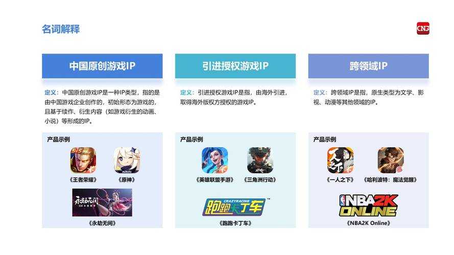这段内容揭示了2025年手游行业活动设计的三大核心趋势,并提供了《莽荒天下》的实践样本。以下从行业洞察、运营策略和未来趋势三个维度进行深度解析:
