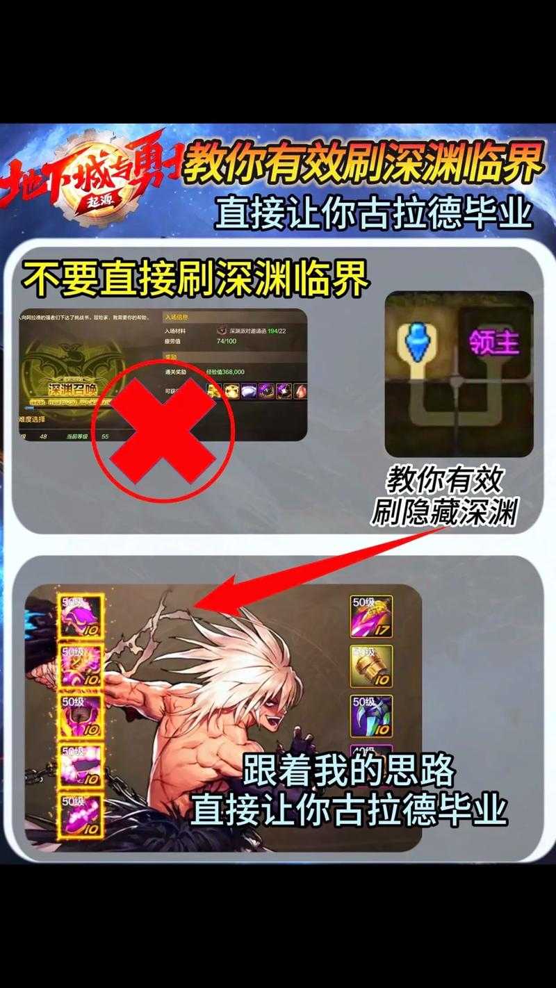【深渊2.0策略指南:用科学规划提升刷图效率】