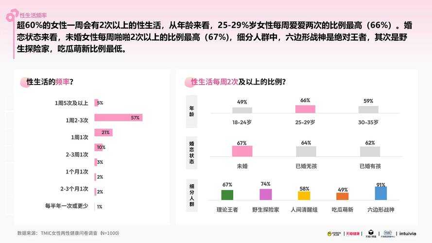 这份《攻城掠地2025年6月战力白皮书》的结语部分及数据引用结构分析如下: