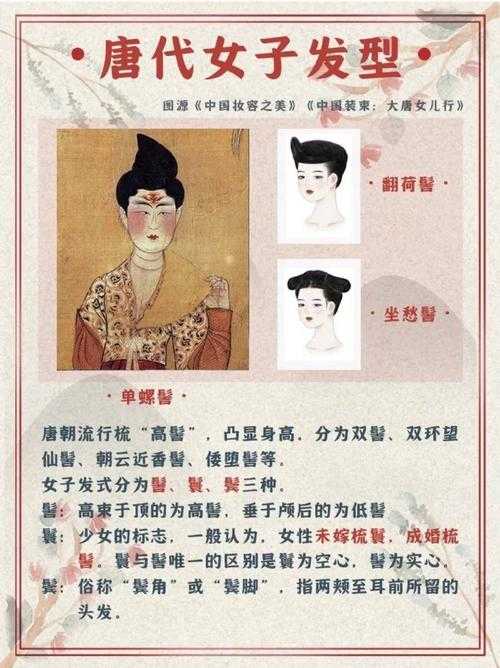 唐代妆容考据与《光与夜之恋》七夕活动解析
