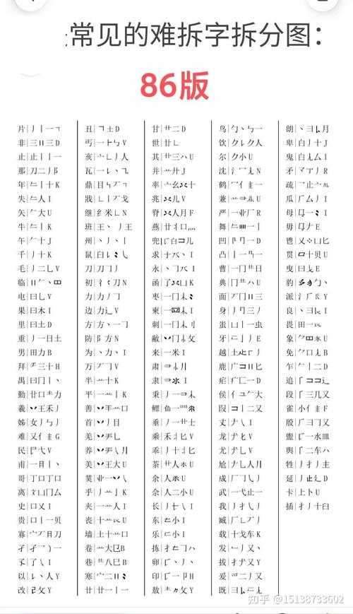 五笔输入法86版和98版哪个好?详细对比与选择指南