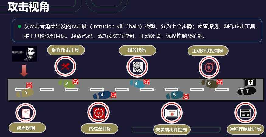 75武器独立攻击技巧:高效使用与实战指南