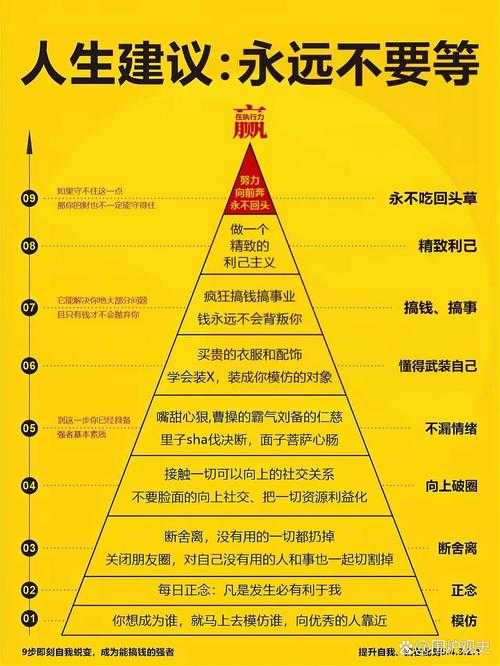 凯恩与林奇投资心态调整指南新手必读