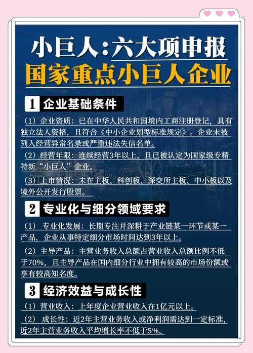 【龙之国2025年5月采集指南】