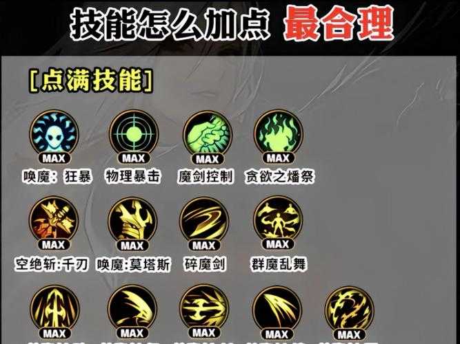 女鬼剑加点如何搭配技能更高效?