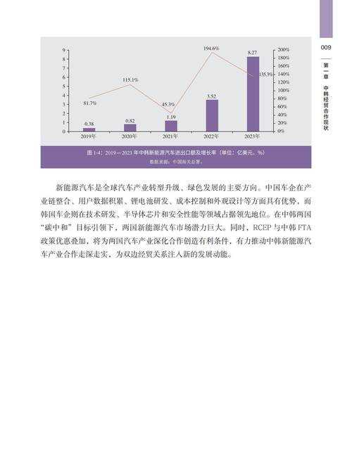 韩国数字内容产业的可持续发展策略与政策支持体系分析(基于2025年最新数据)