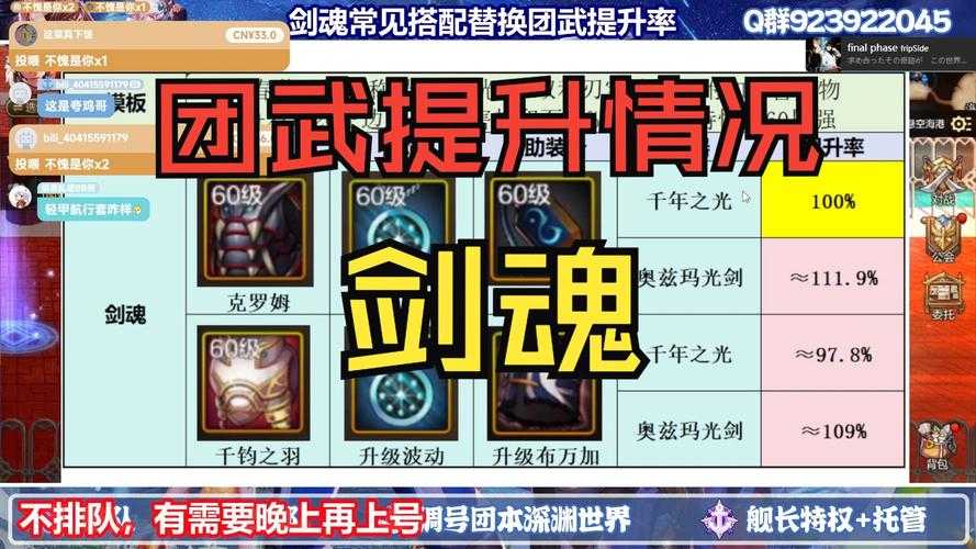 以下是对《DNF命运的抉择魔战无双》运营报告的深度分析与建议: