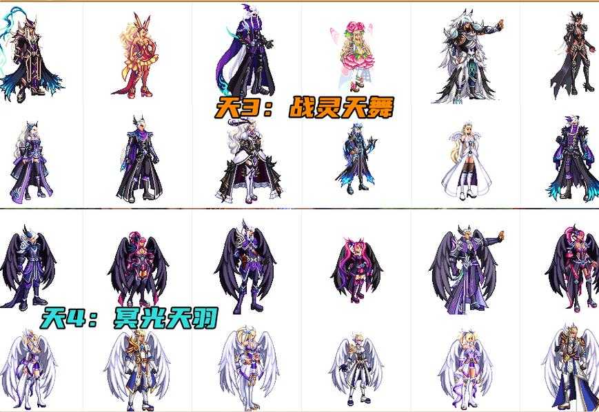 女鬼剑天空套3外观和天空套3D外观怎么选？