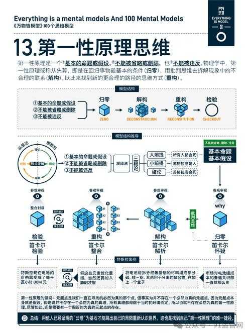 以下是对DNF 2025版技术升级与运营策略的深度分析报告: