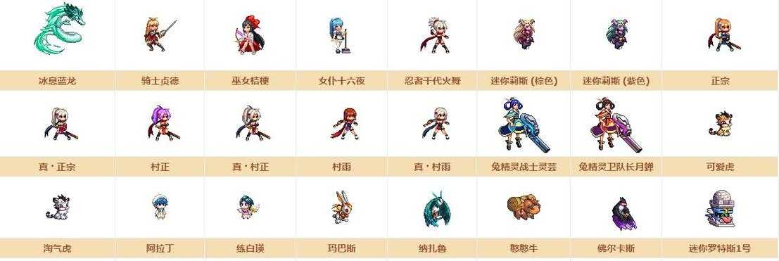 2025年《DNF》炎魔之魂宠物技能全解析