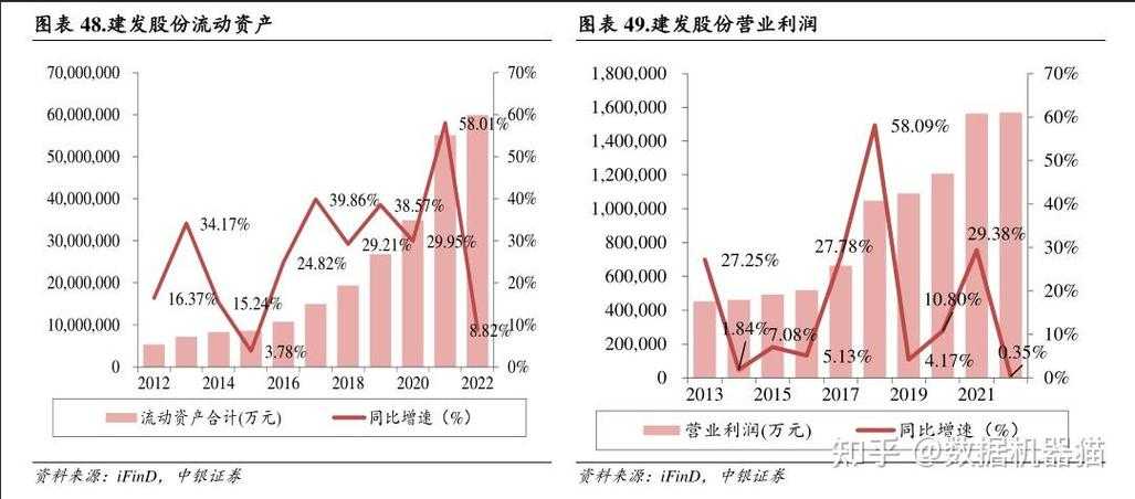 以下是对该财报及行业分析的结构化解读与深度洞察: