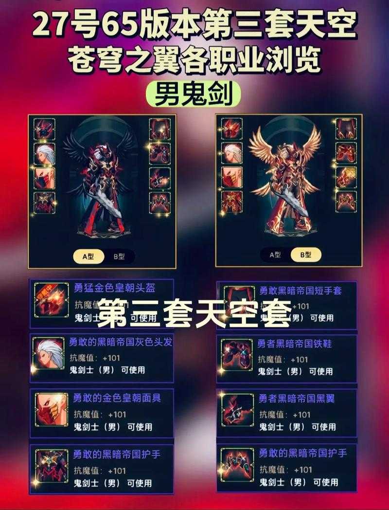 DNF死亡阴影套VS地狱套：属性对比与刷图实战评测