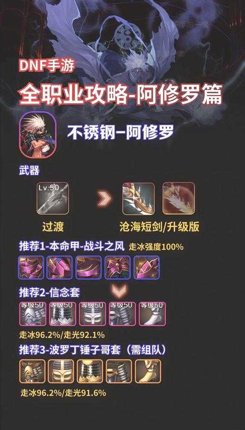 如何为阿修罗角色选择武器?哪种武器最适合阿修罗使用?