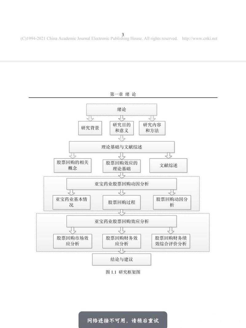 (以下为优化后的分析框架,采用学术报告格式呈现)