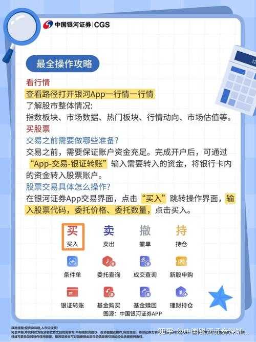 如何有效参与05交易中心的交易活动?