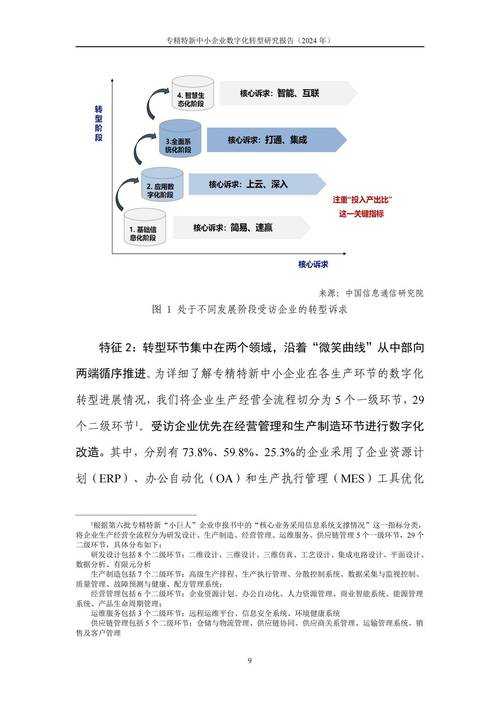 针对云游商人系统及经济模型预测的分析与建议如下：