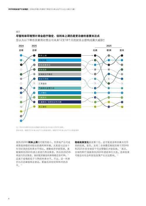 2025页游宣传画面要素:技术情感行业趋势