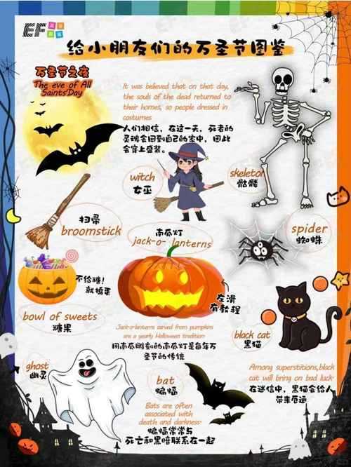 万圣节是几月几日？英语怎么说 Halloween Date & English Translation