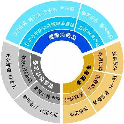 探索曾经的热门网站17c的消失原因和现状如何?