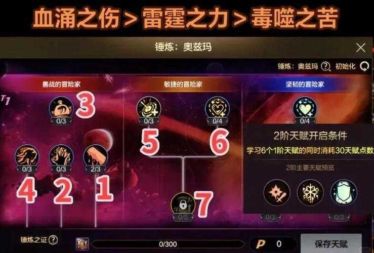 DNF奥兹玛红眼加点指南(2025年最新版)