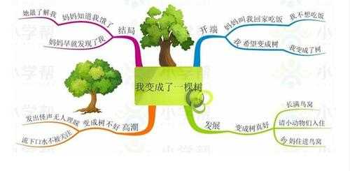根据您提供的版本更新信息,我为您整理了一份结构化解读方案: