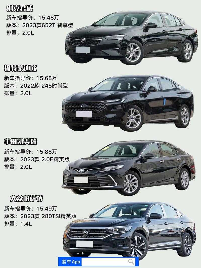 热门畅销车的排行:15万预算下的十款车型大盘点