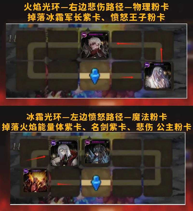 2025DNF哈林全攻略：最新副本路线与装备掉落