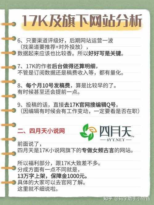 普通作者在17k平台上收入真相：如何稳定获得稿费？