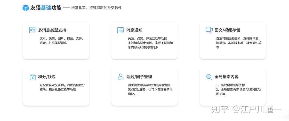 针对您提供的社交系统优化方案，以下从专业角度提出优化建议和延伸思考：