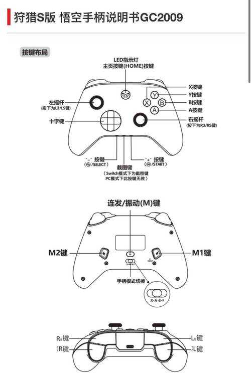 侧身漂移指法：2025游戏手柄技术革新与现状