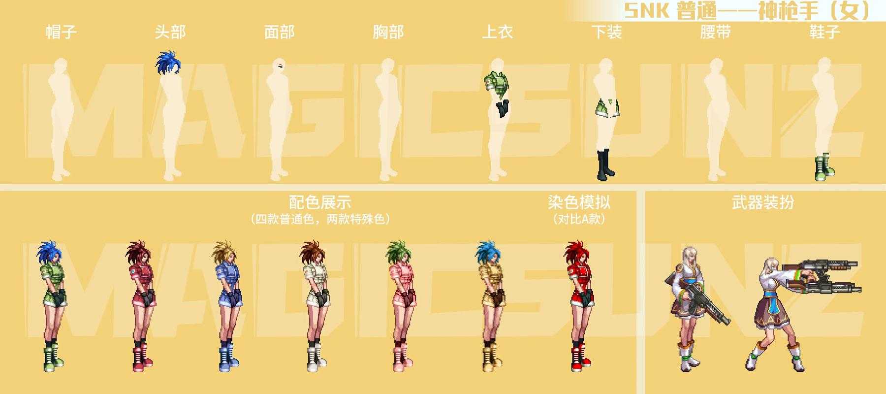 DNF2025时装分解拆解对比指南