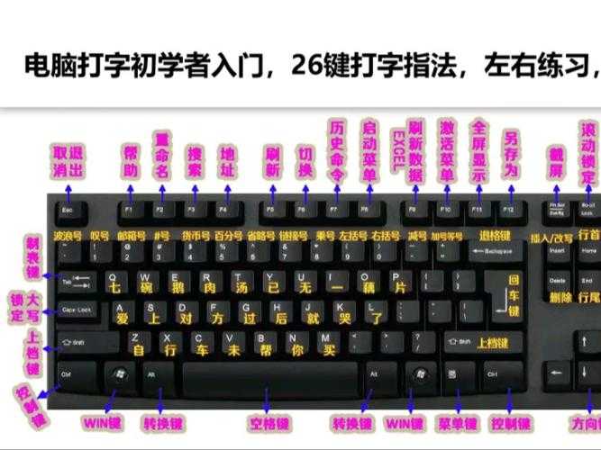 高清108键盘图片全图展示:如何获取最清晰的键盘图片?