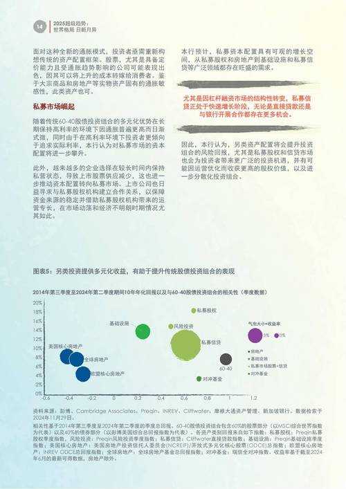 2025全球灾害趋势与应对策略指南