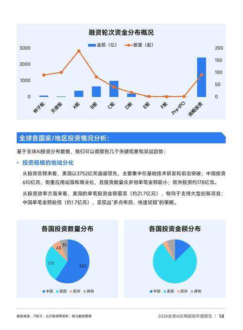 2025《G游》AI+元宇宙驱动市场变革与用户行为新趋势