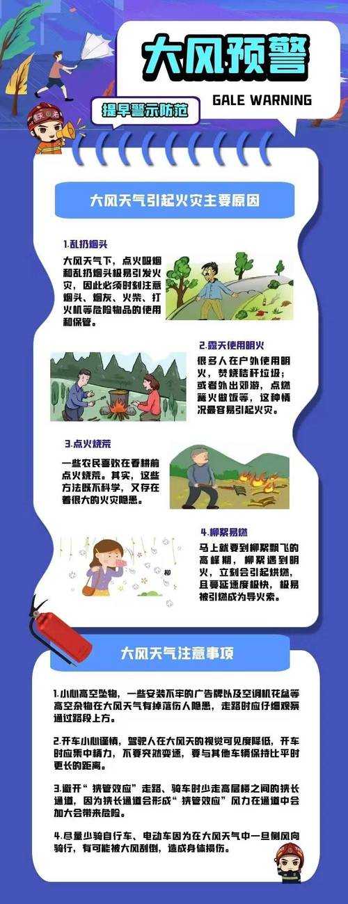 如何有效应对和防范14级大风的威胁?如何应对大风天气?