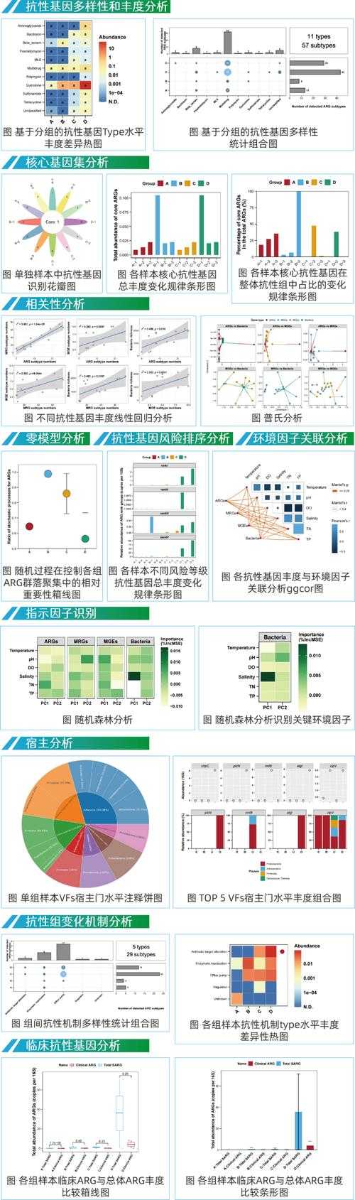 以下是对CuteFTP Pro技术优势及市场定位的深度分析报告,结合权威数据源进行多维度解读: