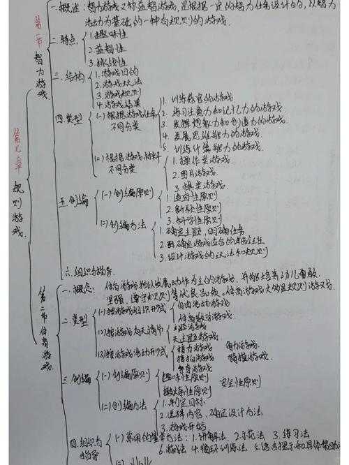 校园《61游戏》规则演变与教育启示