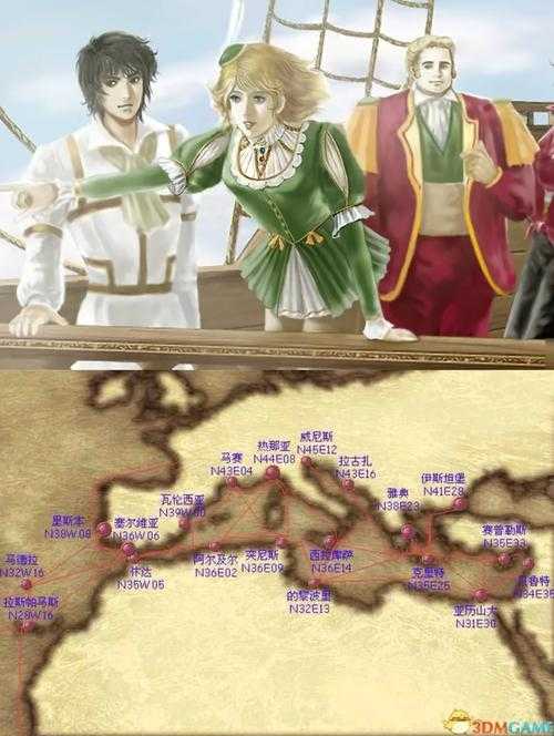 新手指南:大航海时代4入门全解