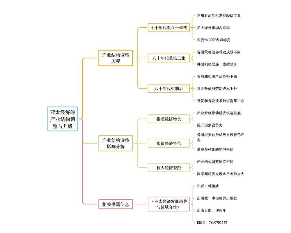 这两个事件揭示了亚文化向主流商业价值转化的典型路径,展现了Z世代文化消费的三大趋势: