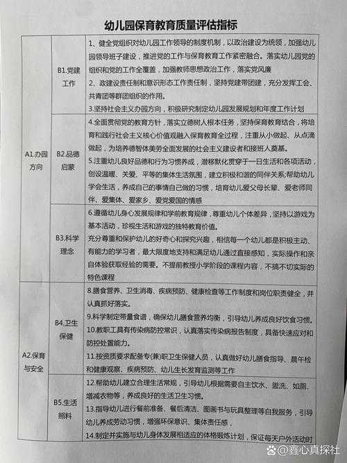 您提供的内容质量评估指标显示: