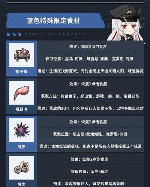 2025幻塔番茄黄金碎高效制作全攻略