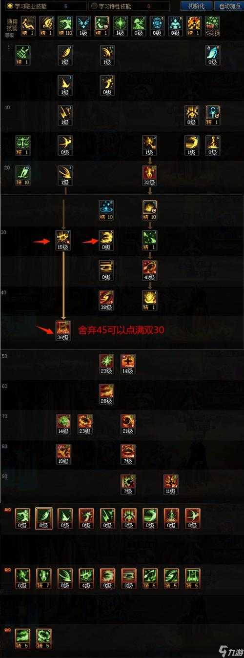2025 DNF土豪分布与活动指南