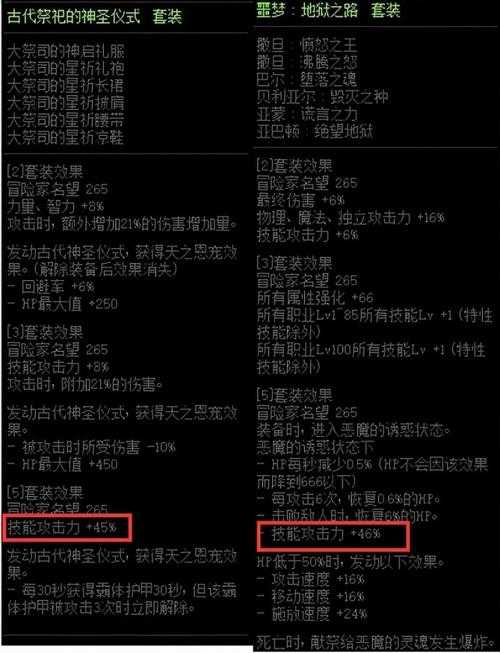 2025DNF 100级噩梦地狱之路获取全攻略