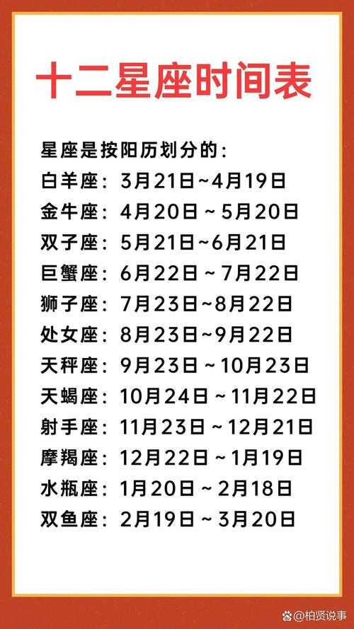 如何确定星座根据出生日期?特别关注11月17日的星座是什么?
