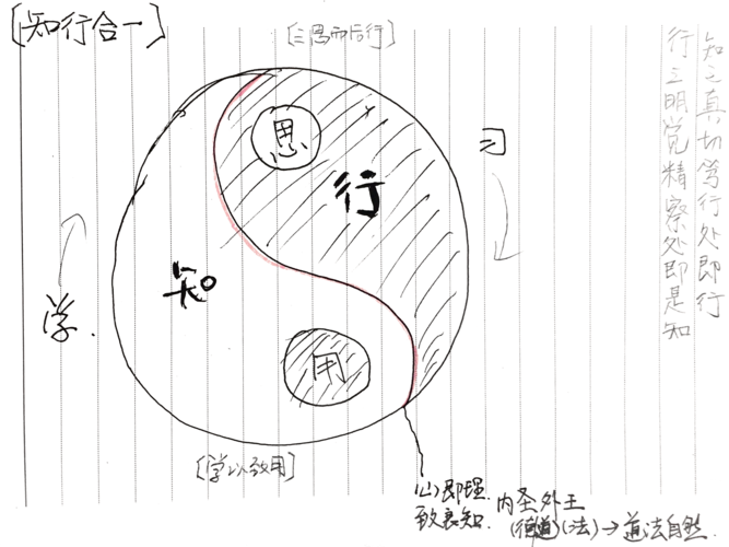 野蛮女友2025内功心法实战指南