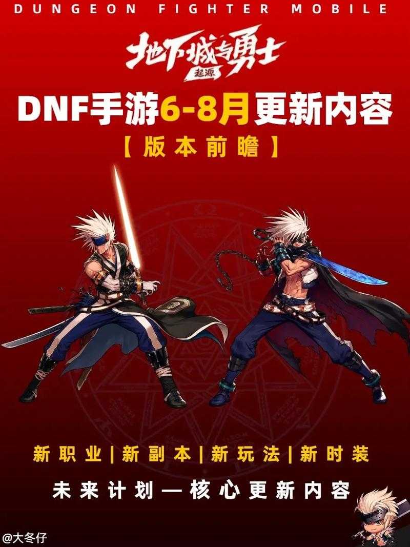 以下是《DNF》天女职业2025年版本更新的结构化分析报告,包含核心数据和策略建议: