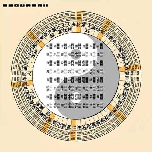 2025《da8da六爻》技术升级与多领域应用变革