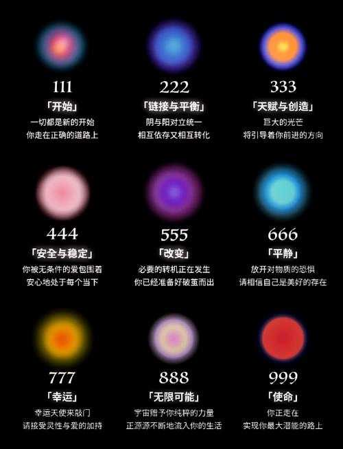 关于数字组合14332333的含义是什么?用户需要知道的事实真相