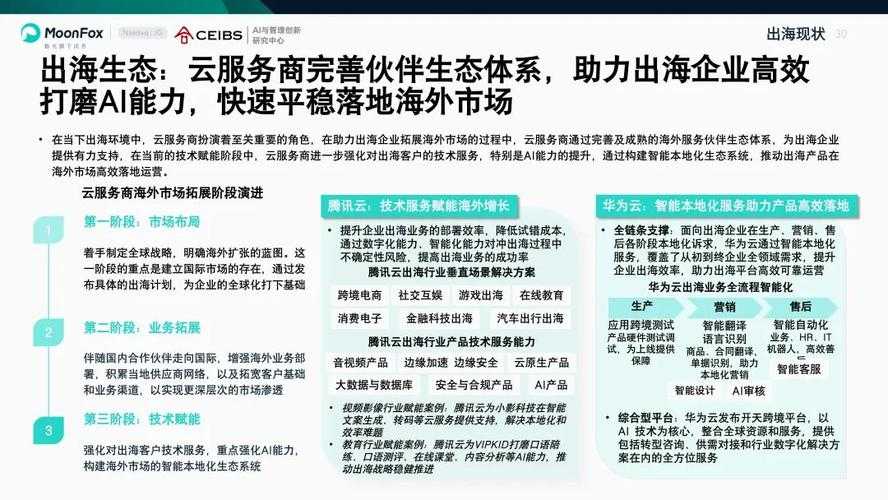 2025年CSDN免积分下载实测避坑攻略
